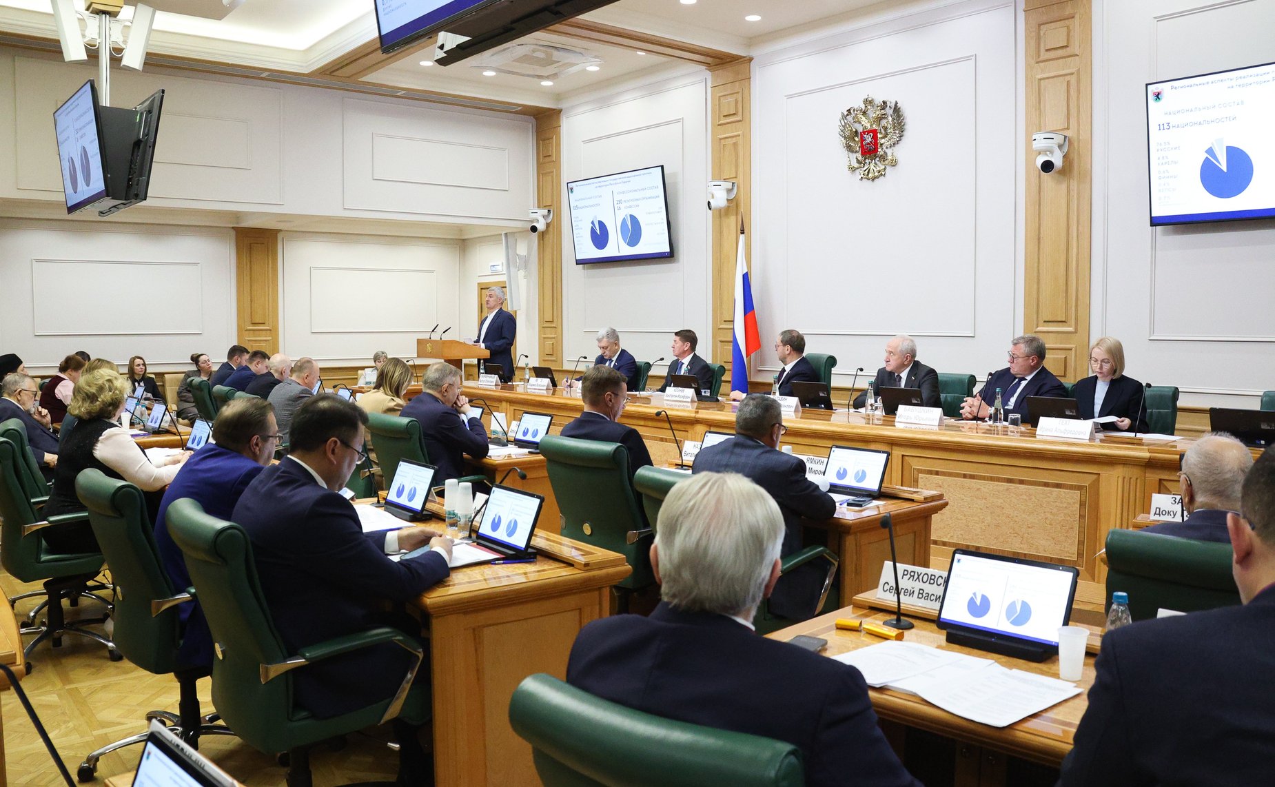 Заседание Совета по межнациональным отношениям и взаимодействию с религиозными объединениями