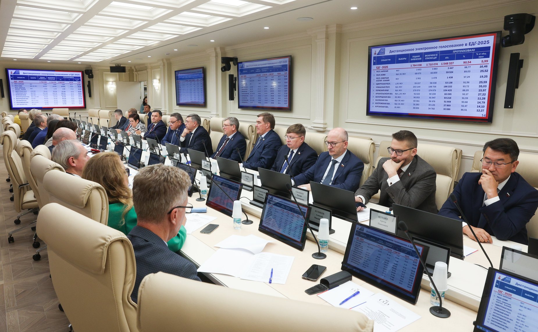 Совещание Комитета СФ по Регламенту и организации парламентской деятельности «Взаимодействие Совета Федерации ФС РФ с Центральной избирательной комиссией РФ по итогам проведения единого дня голосования в сентябре 2025 года»