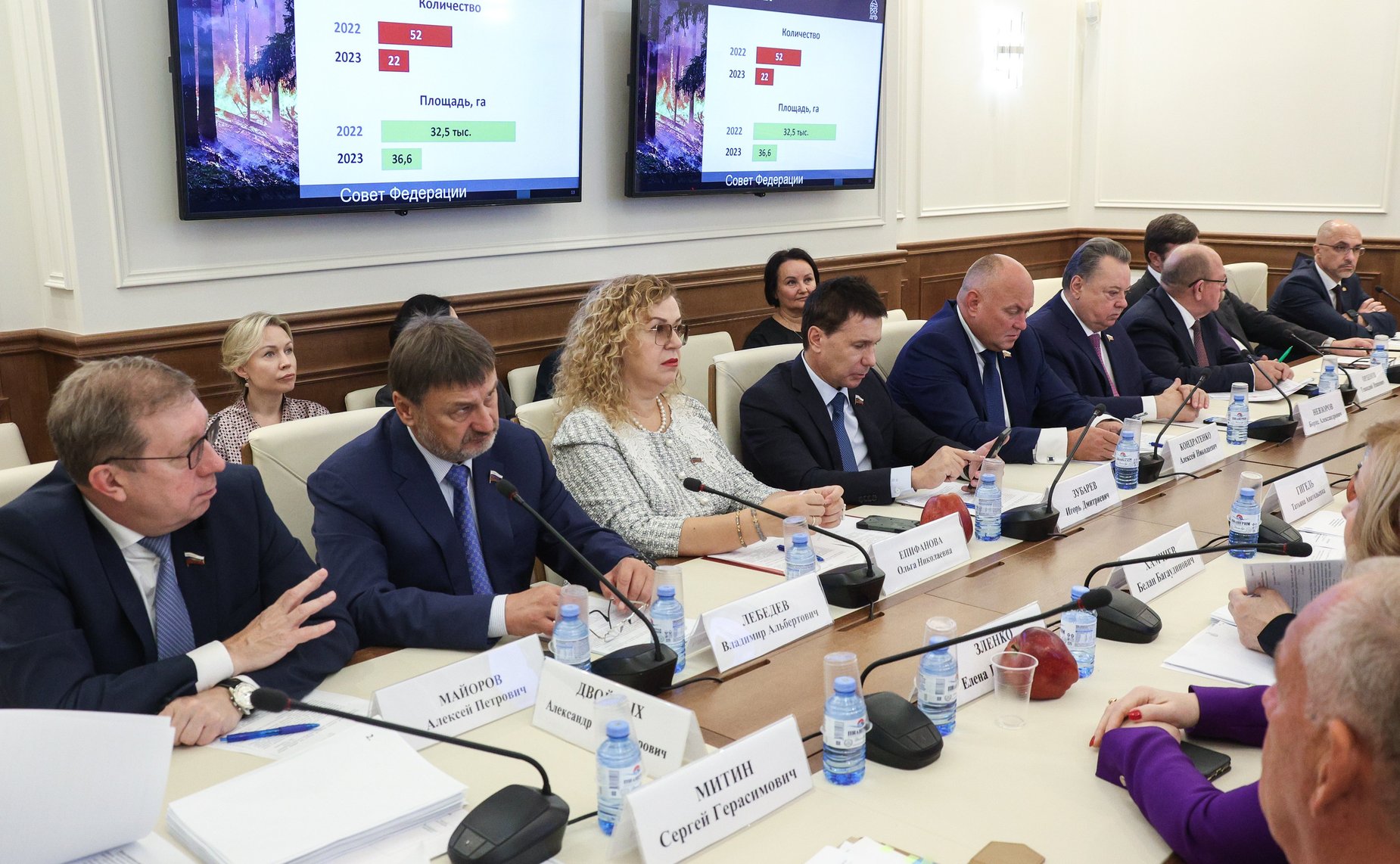 Расширенное заседание Комитета СФ по аграрно-продовольственной политике и природопользованию (в рамках Дней Рязанской области в РФ)