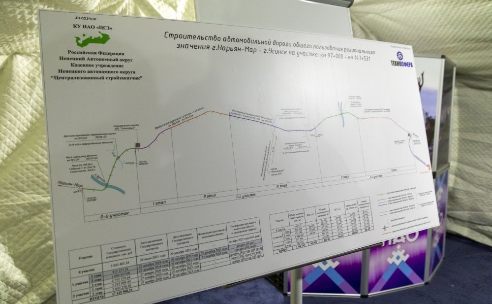 Денис Гусев принял участие в совещании по вопросам реализации в регионе национальных проектов «Жильё и городская среда» и «Безопасные качественные дороги»
