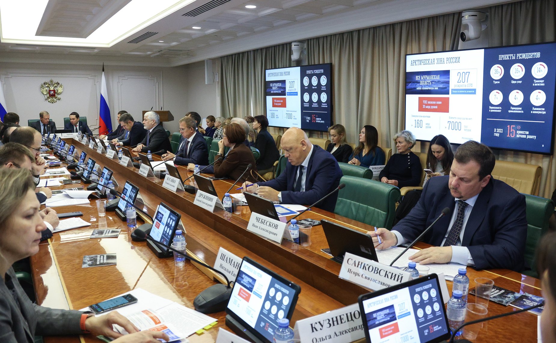 Расширенное заседание Комитета СФ по экономической политике (в рамках Дней Мурманской области)