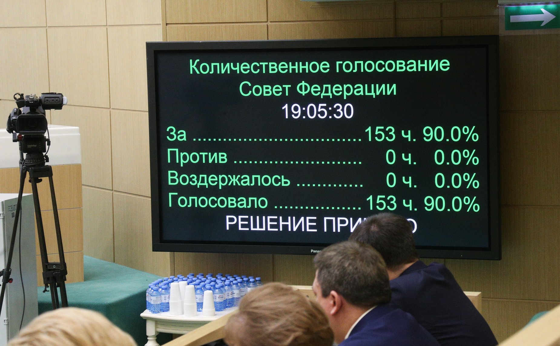 518-е заседание Совета Федерации