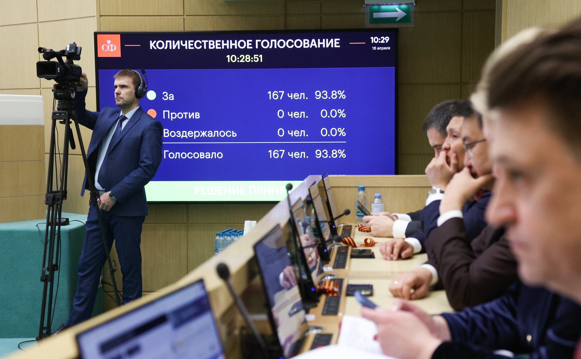 589-е заседание Совета Федерации