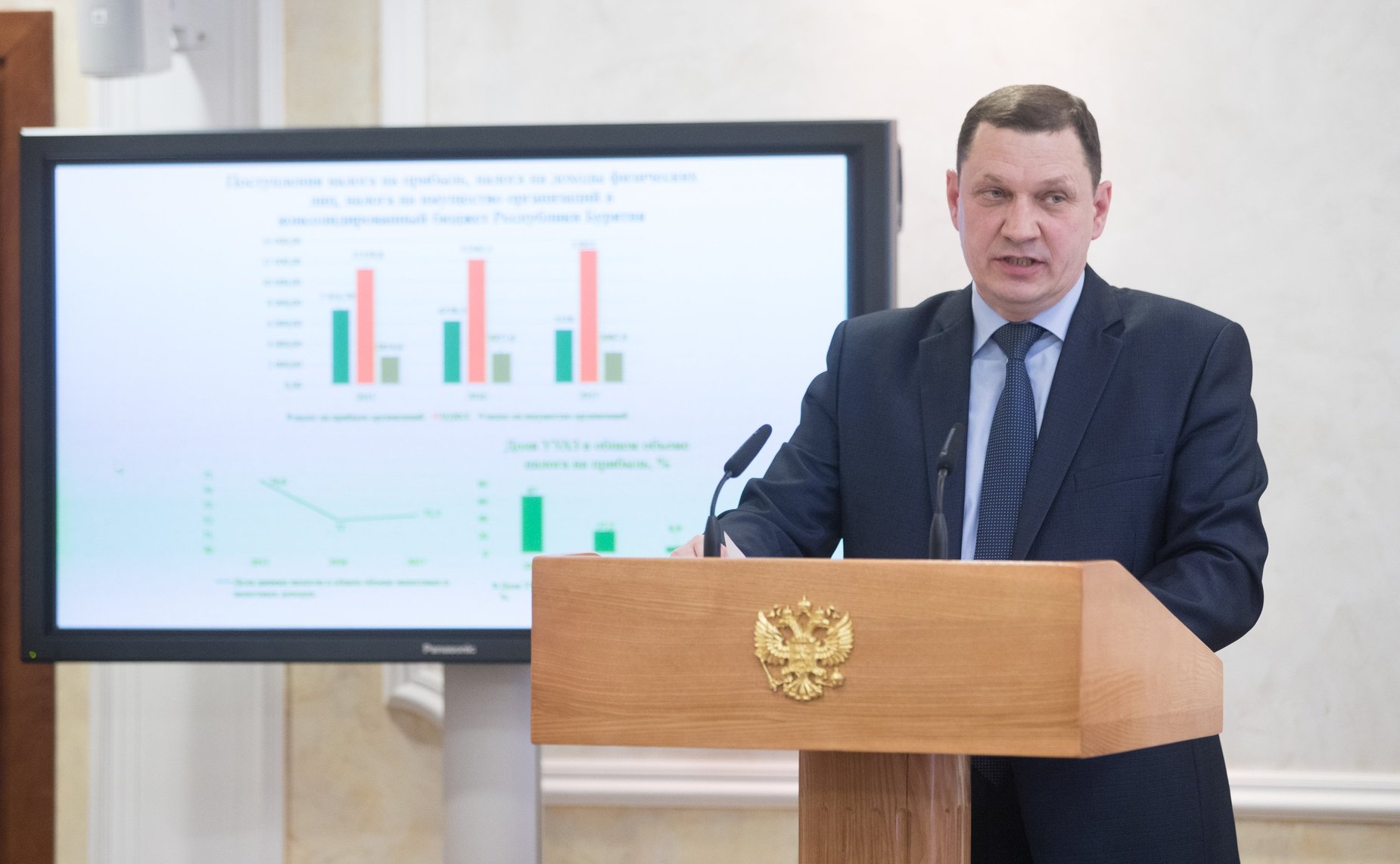 Заседание Комитета СФ по бюджету и финансовым рынкам