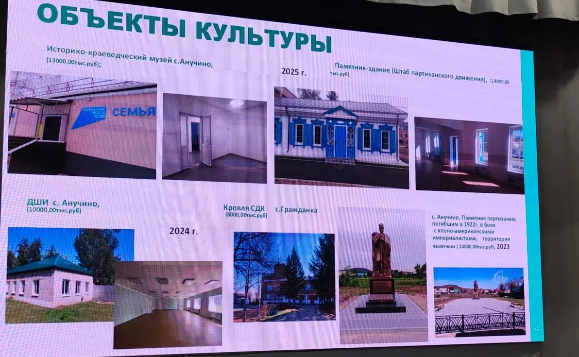 Александр Ролик в рамках региональной недели посетил Анучинский муниципальный округ