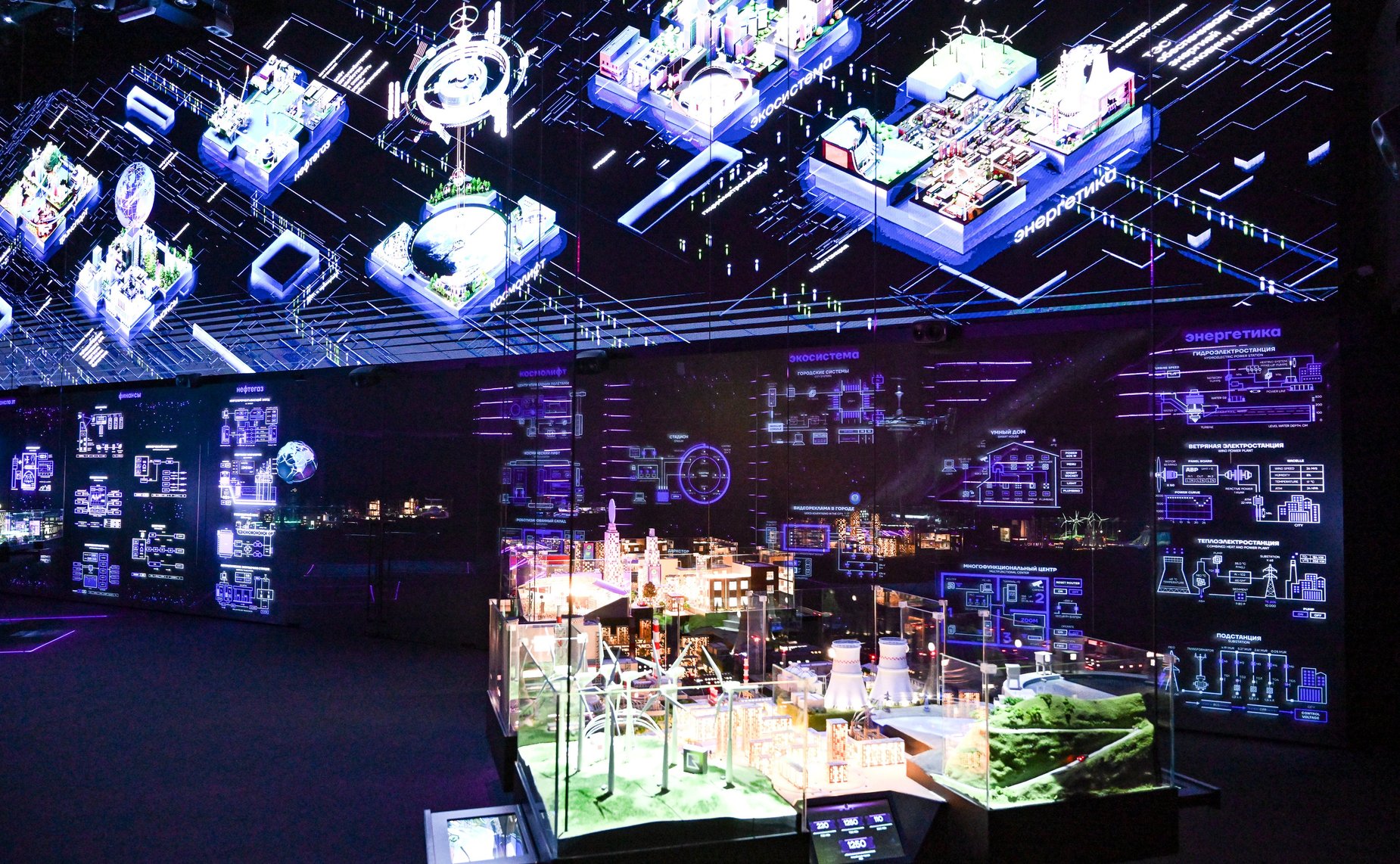 Заседание Комитета Совета Федерации по экономической политике