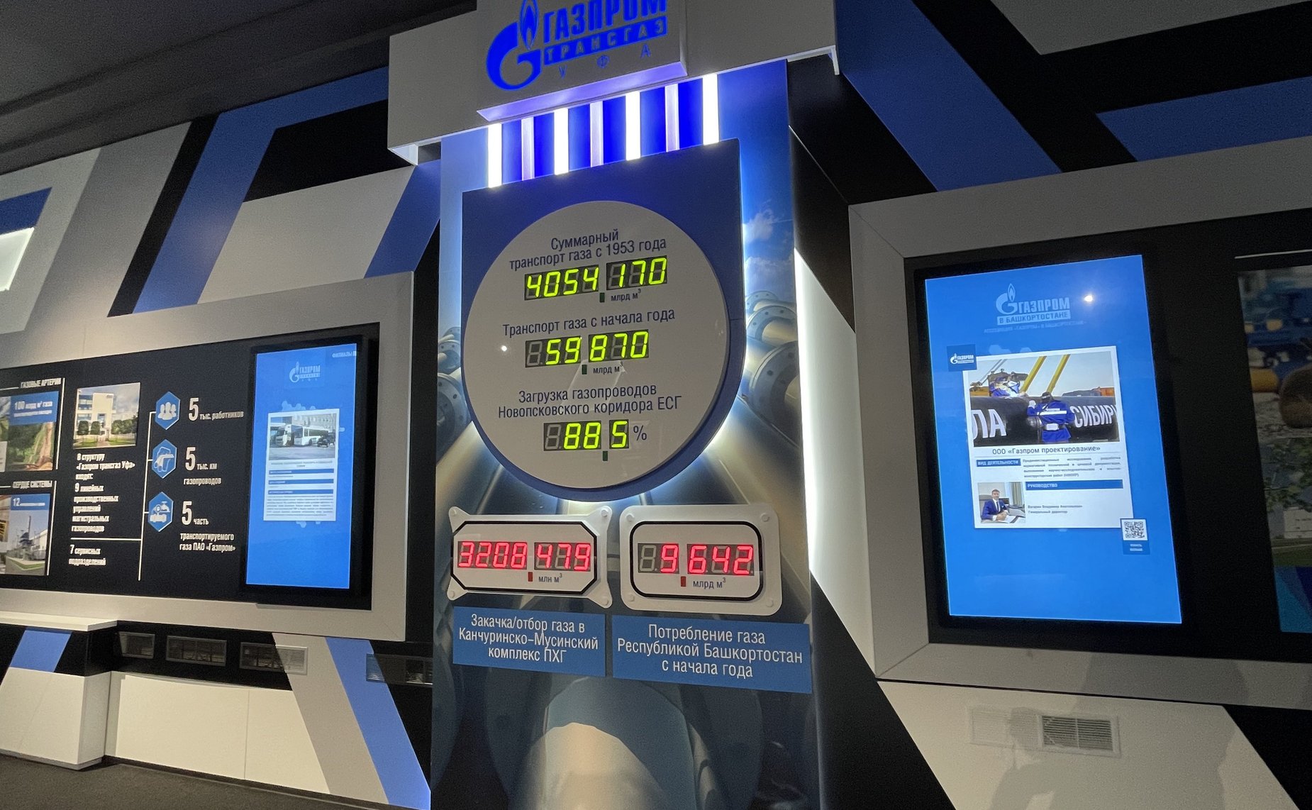 ООО «Газпром трансгаз Уфа» – одно из ведущих предприятий топливноэнергетического комплекса Республики Башкортостан