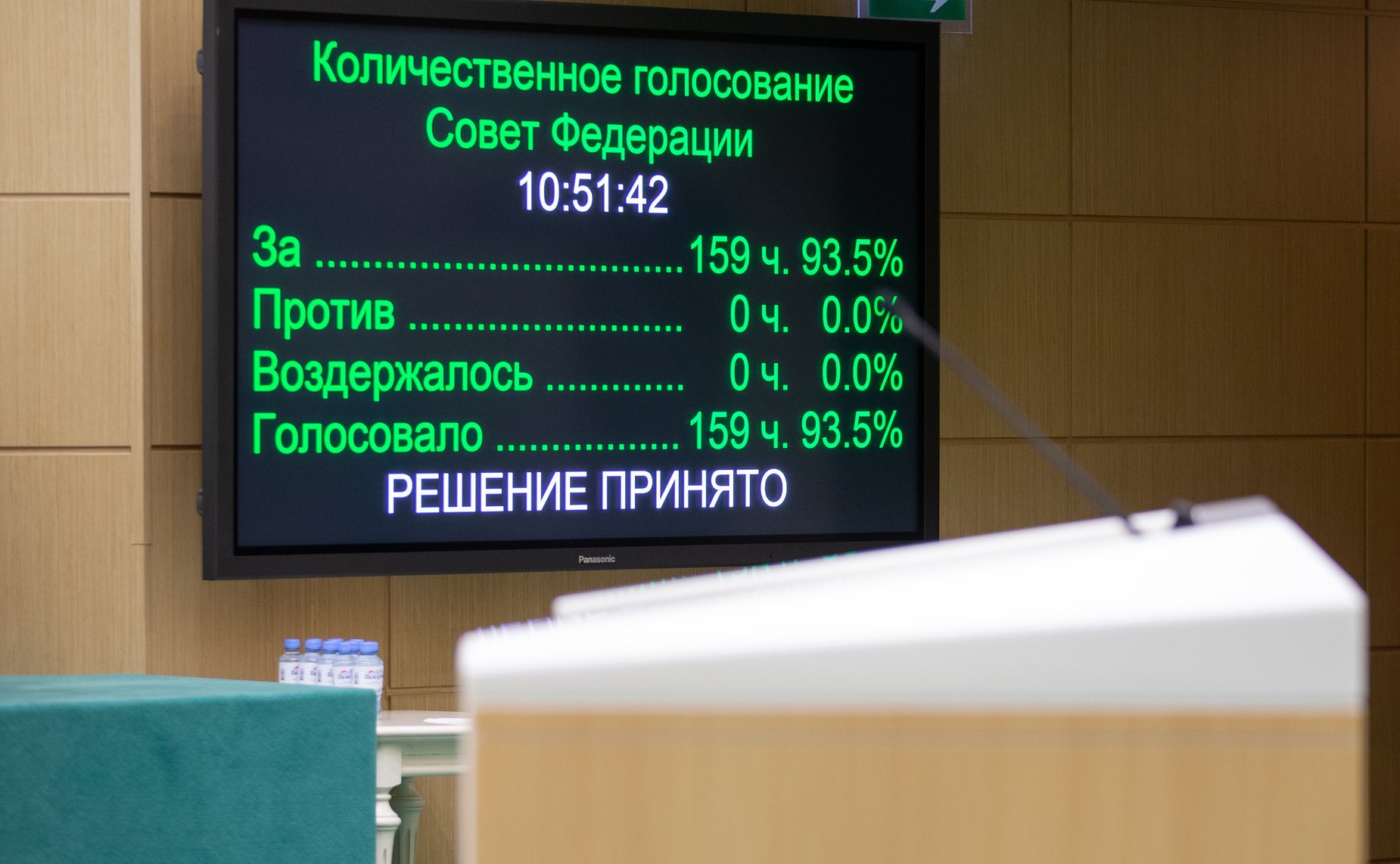 Голосование в Совете Федерации