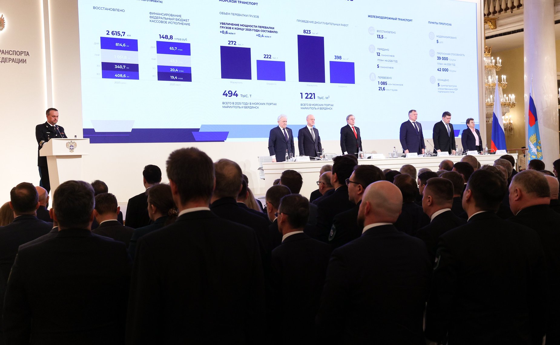 Заместитель Председателя Совета Федерации Николай Журавлев принял участие в заседании Итоговой расширенной коллегии Минтранса России