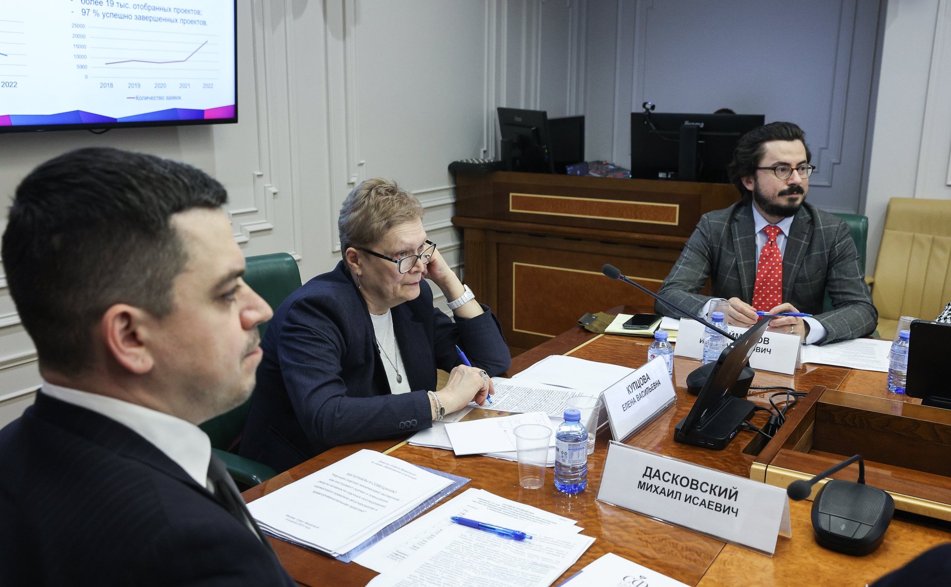 Совещание Комитета СФ по науке, образованию и культуре