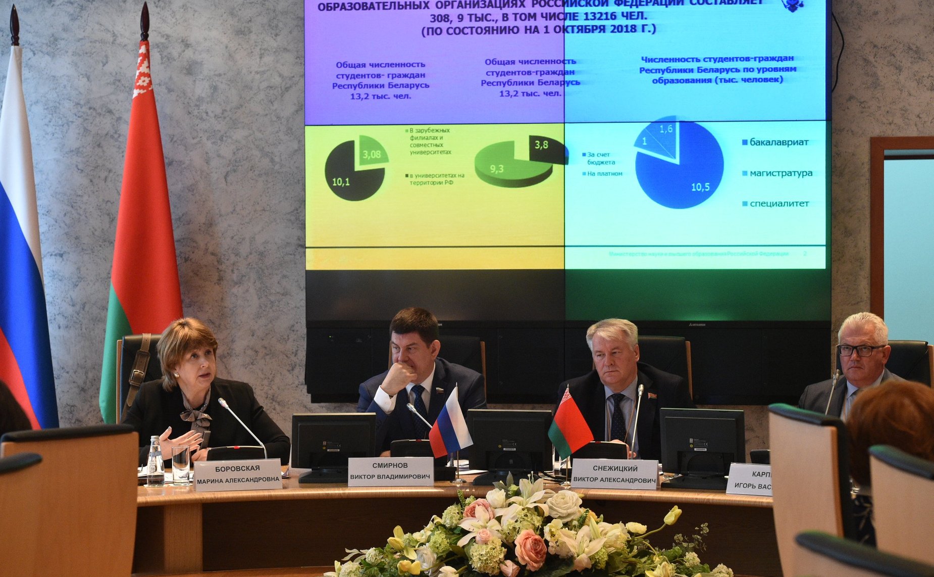 Заседание Секции 4. «Образовательное пространство России и Беларуси: проекты и направления развития»