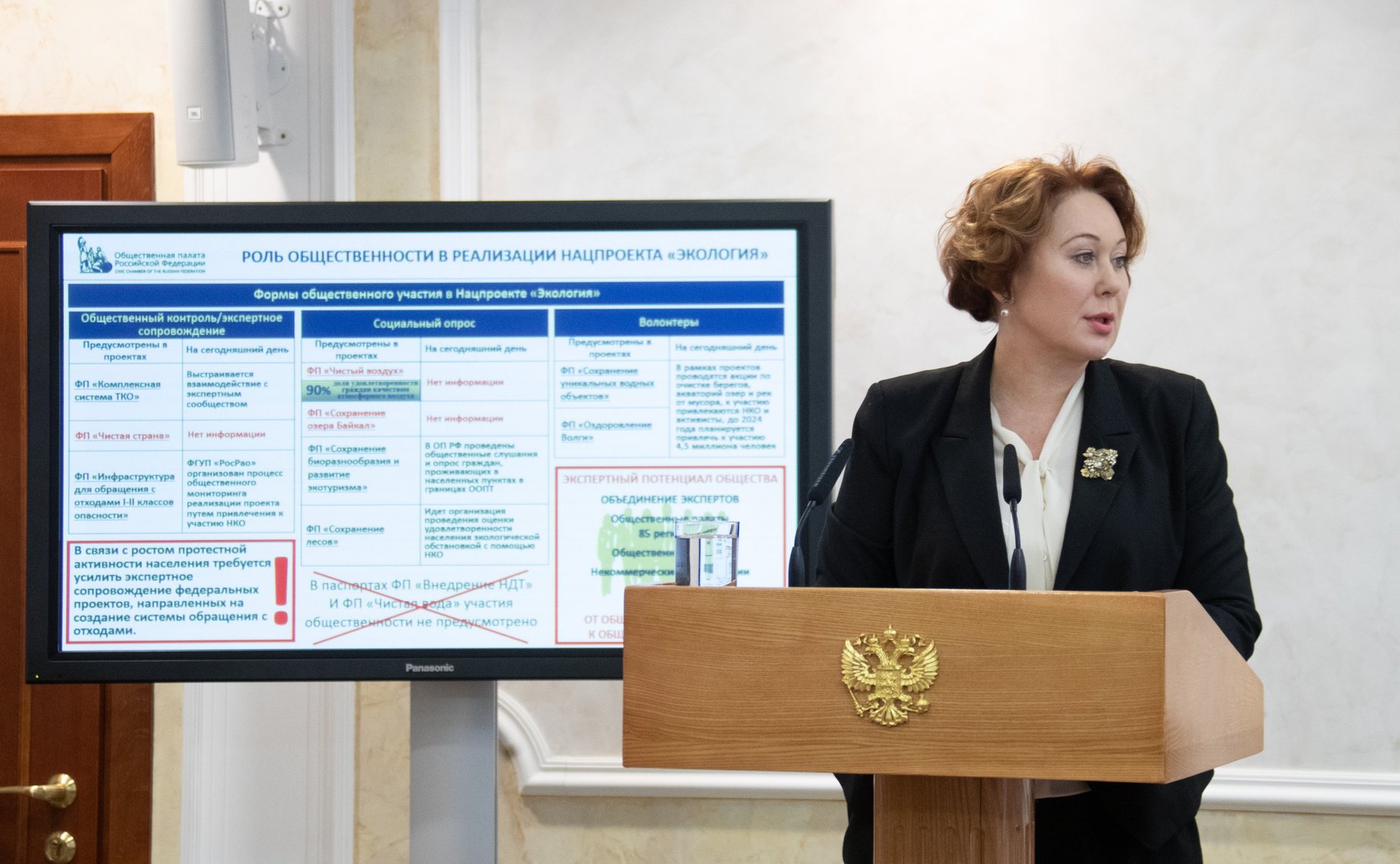 Заседание Совета по вопросам агропромышленного комплекса и природопользования на тему «О реализации национального проекта «Экология»»