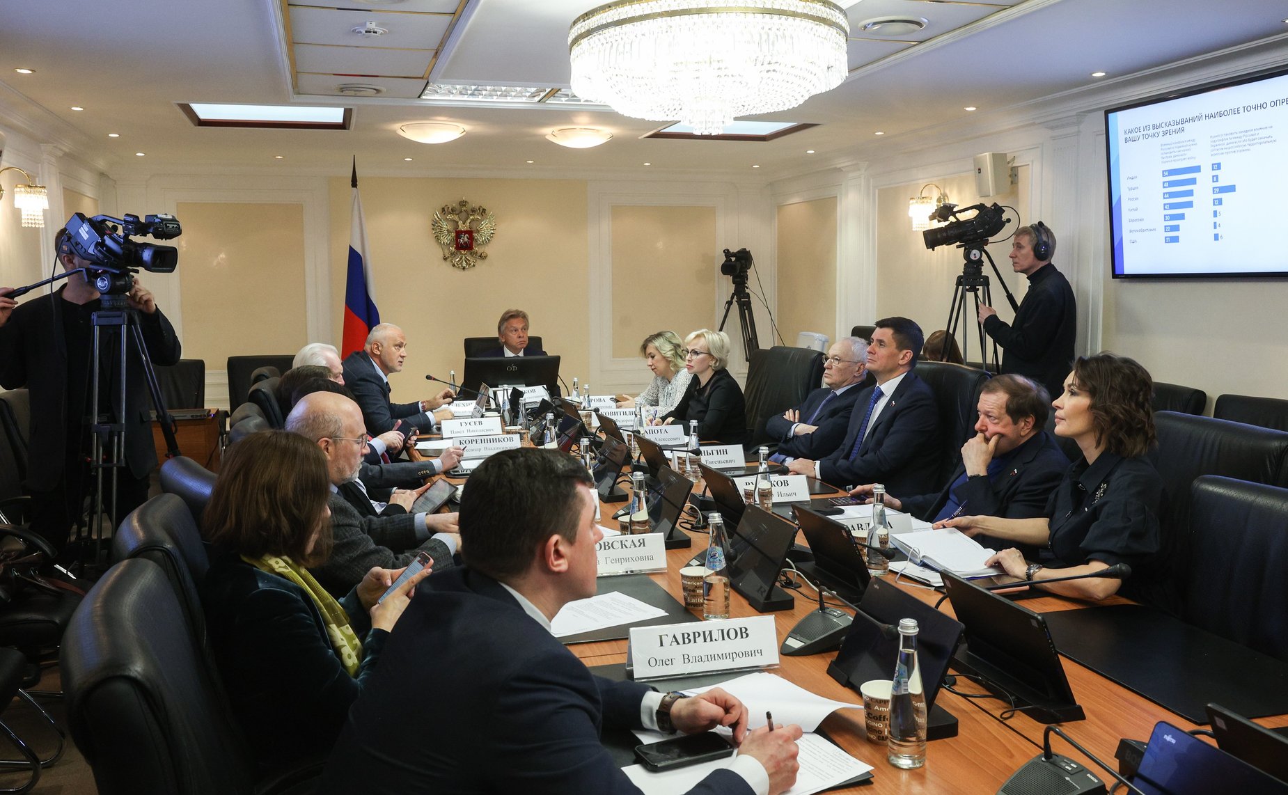 Заседание Комиссии СФ по информационной политике и взаимодействию со СМИ