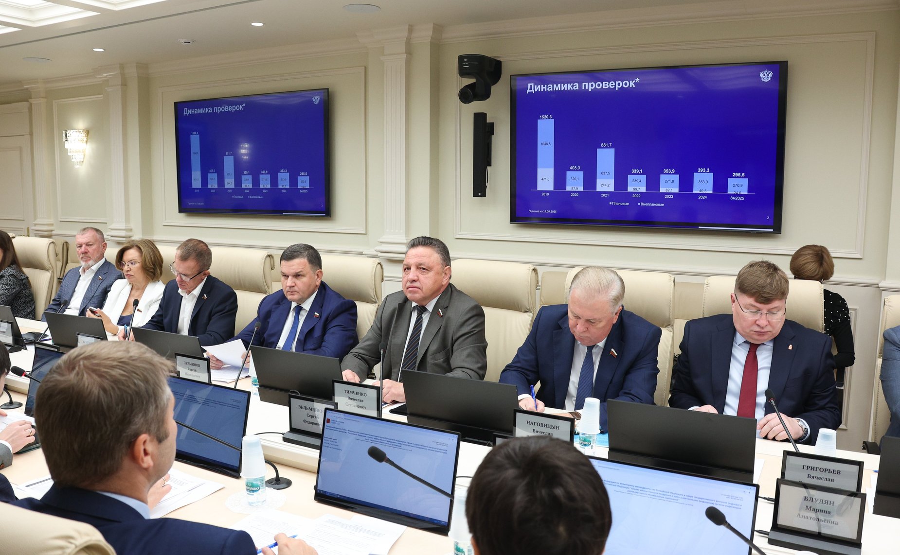 Заседание Комиссии СФ по мониторингу законодательства РФ в сфере государственного контроля (надзора) и муниципального контроля в РФ на тему «Анализ эффективности внедрения в работу контрольных органов индикаторов риска нарушения обязательных требований»