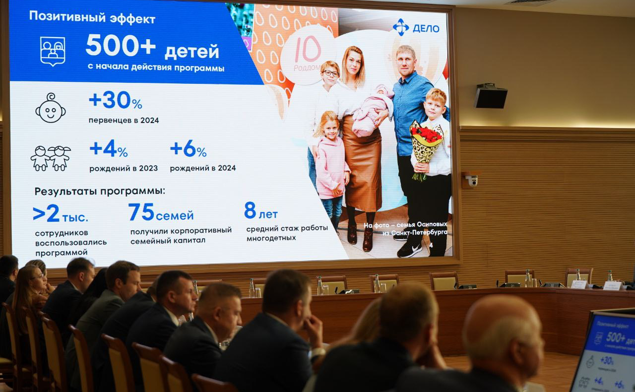 Лилия Гумерова провела заседание рабочей группы по совершенствованию корпоративных практик поддержки рождаемости и внедрению корпоративного стандарта Совета при Президенте РФ по реализации государственной демографической и семейной политики