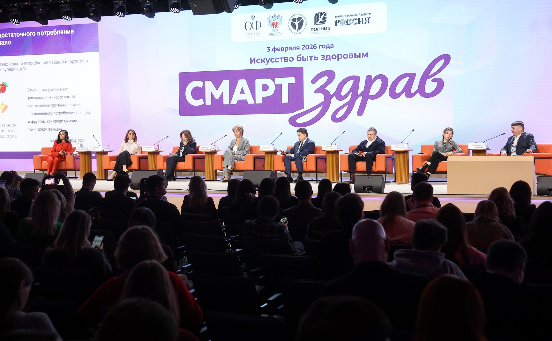 Сессия «Еда, эмоции, внешность» в рамках заседания Совета по развитию социальных инноваций субъектов РФ при СФ