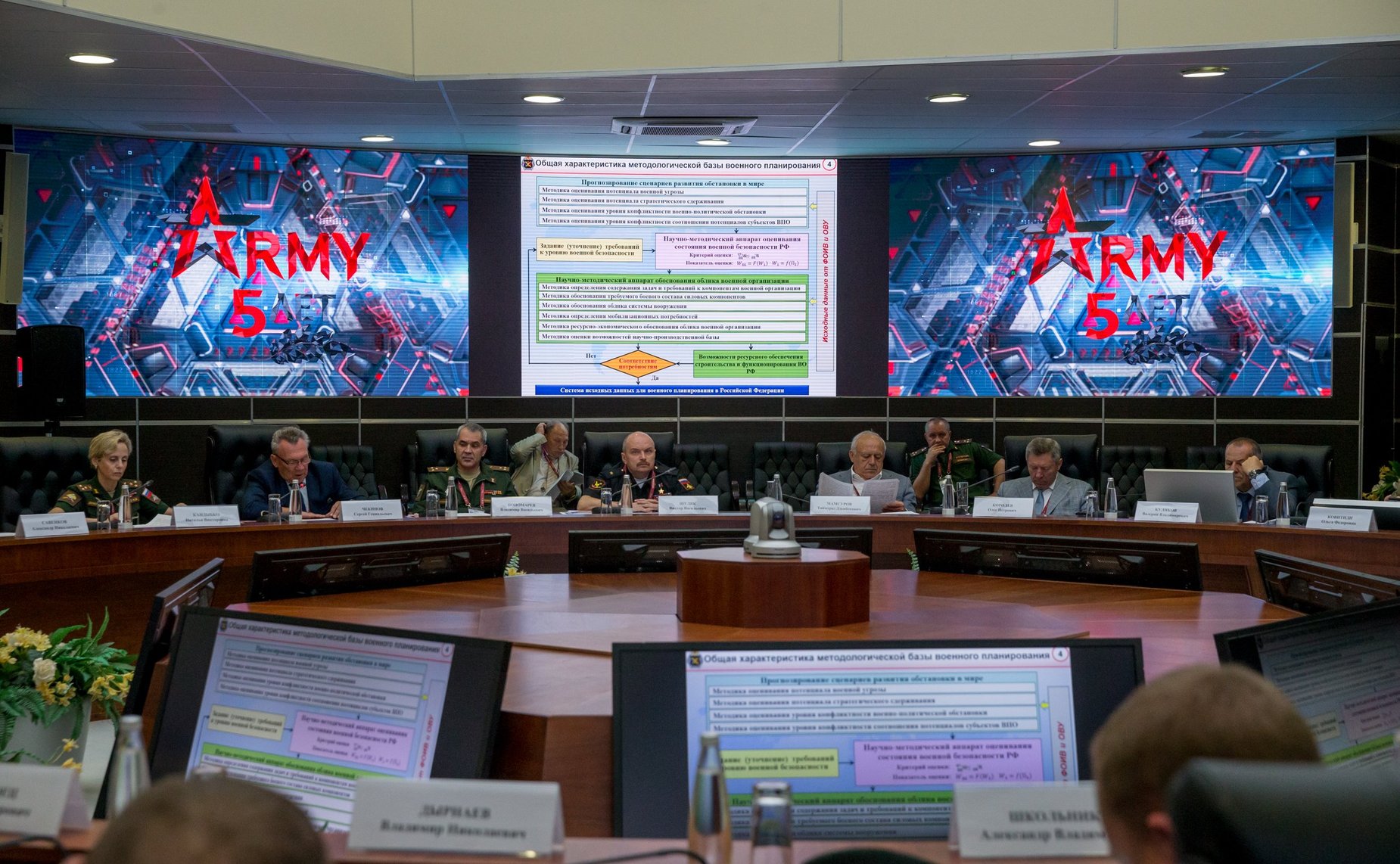 Члены Комитета СФ по обороне и безопасности приняли участие в работе Международного научно-технического форума «Армия-2019»