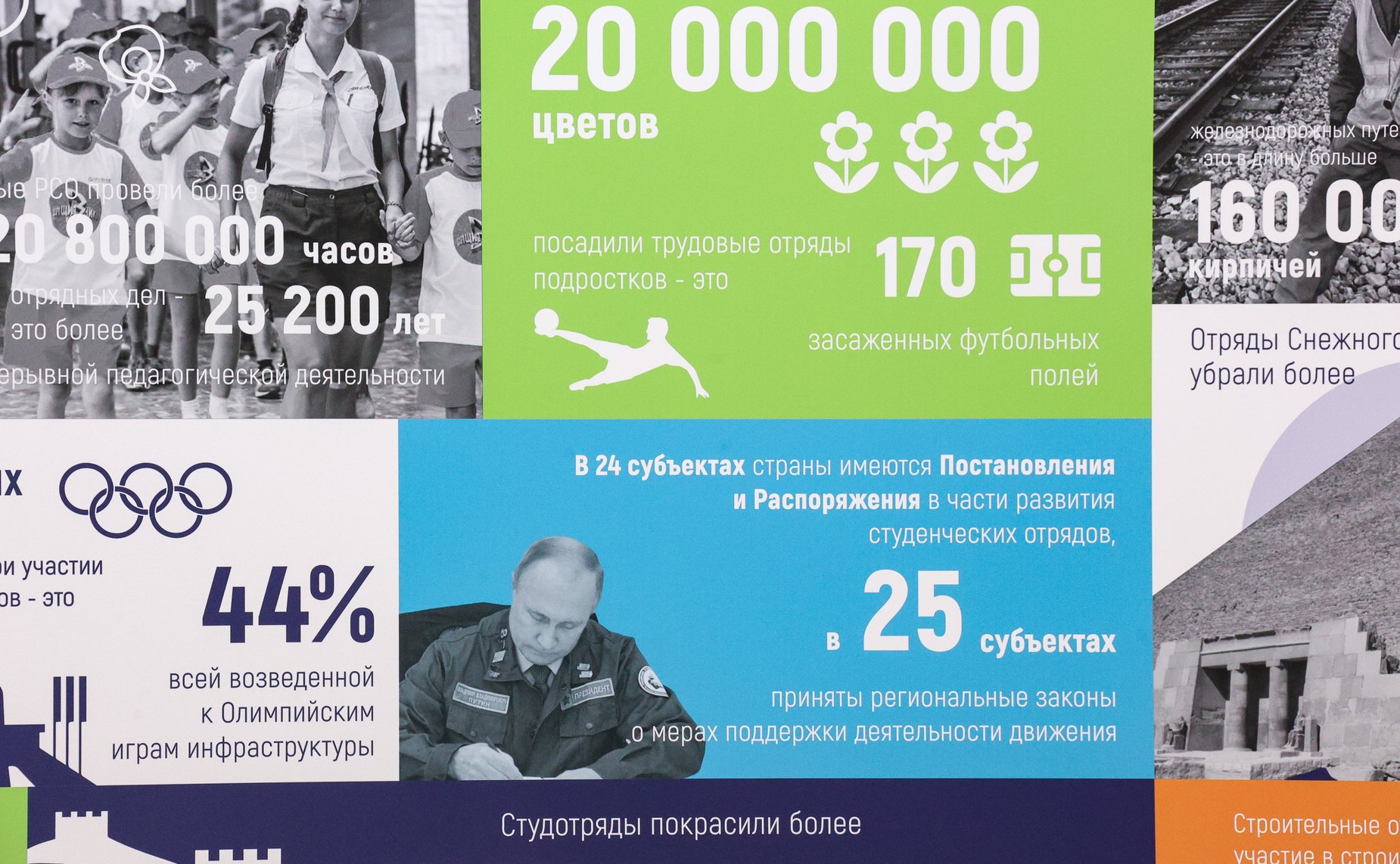 Открытие в Совете Федерации выставки «Российские Студенческие Отряды: главное трудовое движение страны», посвященной 65-летию движения