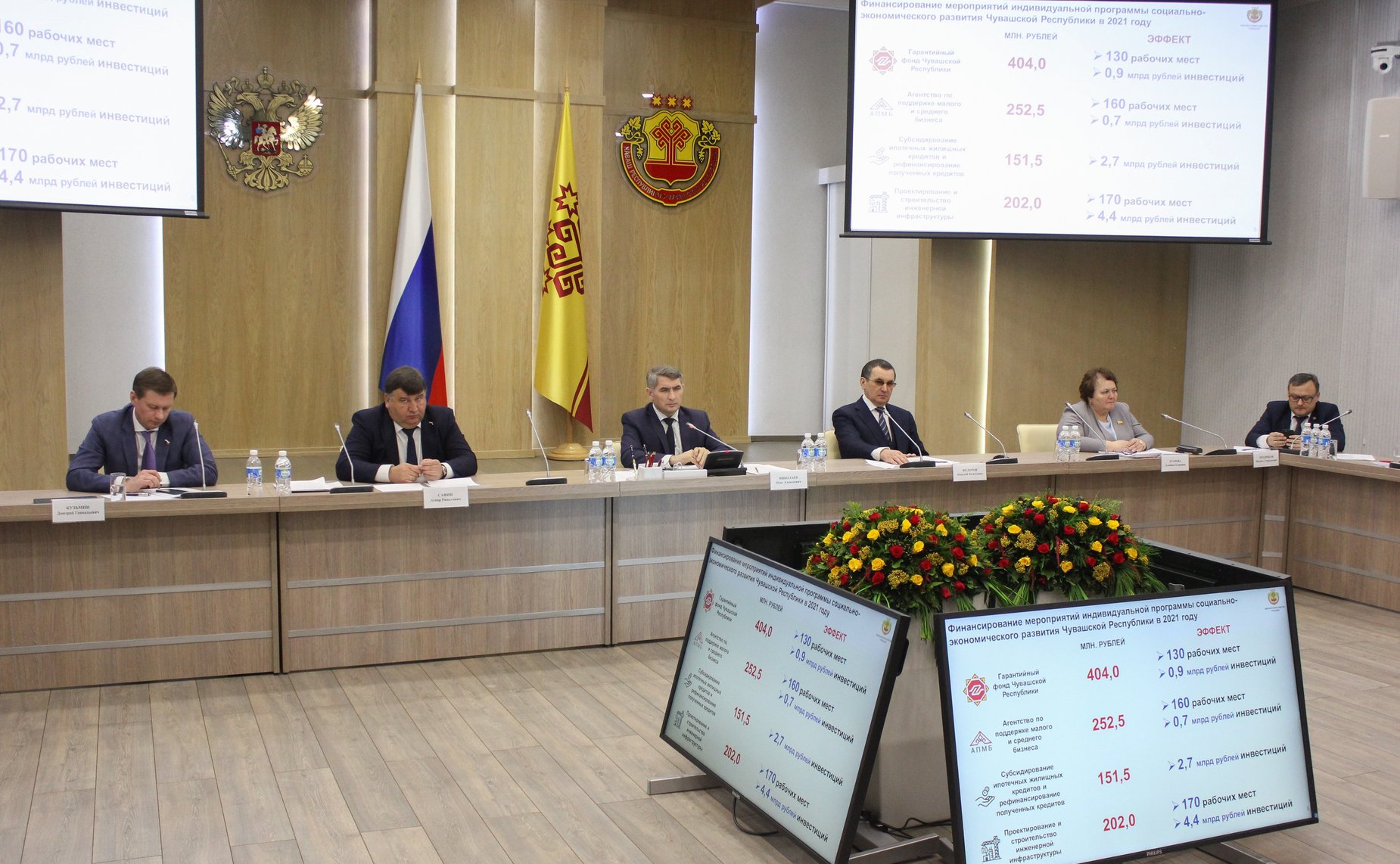 Выездное совещание комитетов СФ на тему «О ходе реализации индивидуальной программы социально-экономического развития Чувашской Республики»