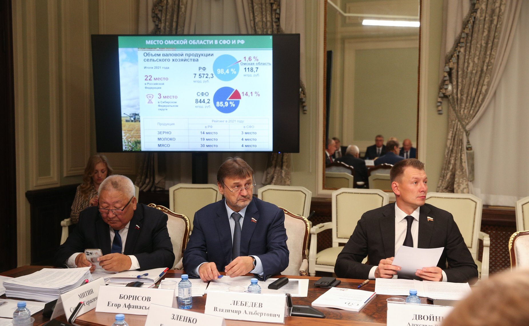 Расширенное заседание Комитета СФ по аграрно-продовольственной политике и природопользованию