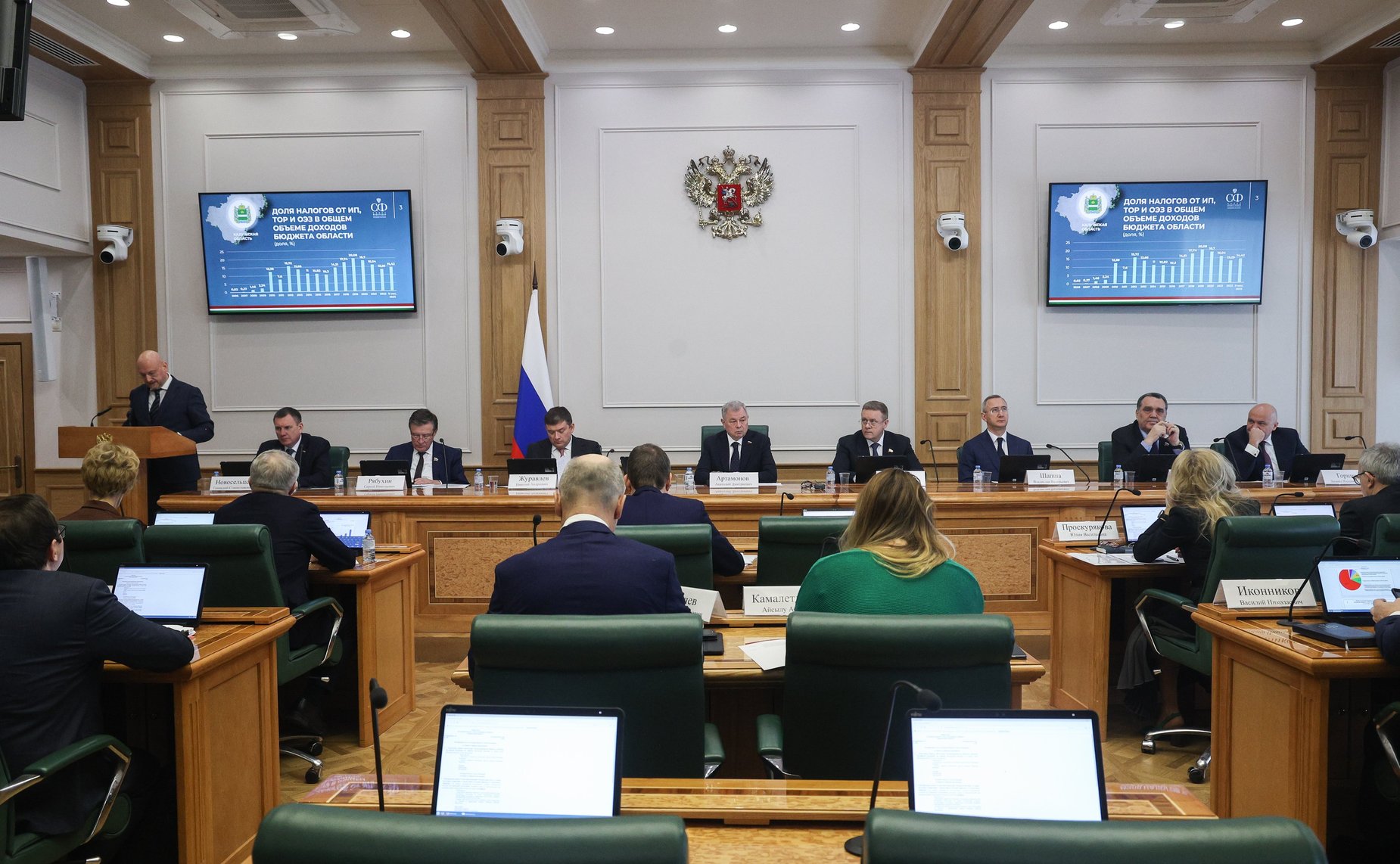 Расширенное заседание Комитета СФ по бюджету и финансовым рынкам (в рамках Дней Калужской области в СФ)