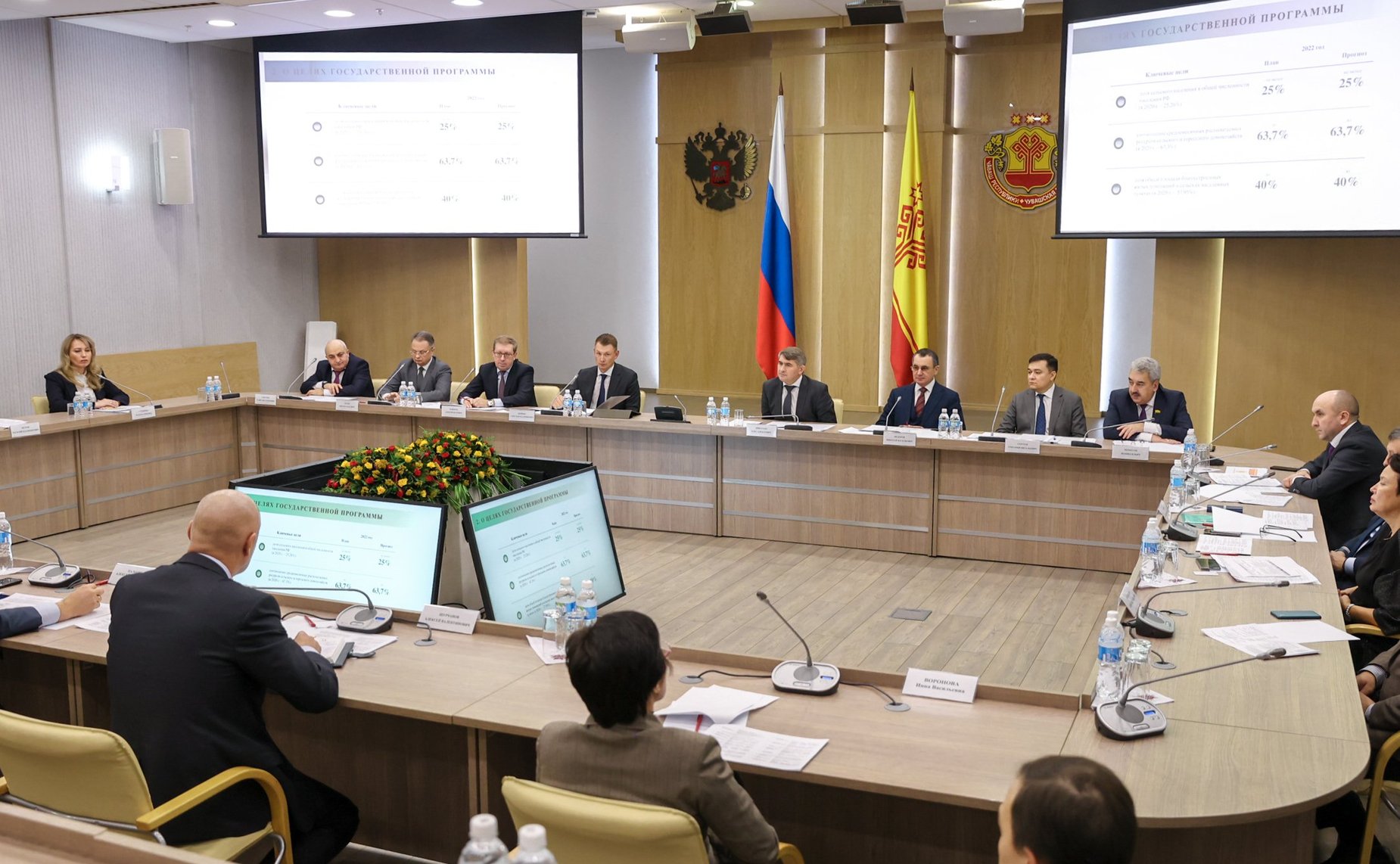 Выездное заседание Комитета СФ по аграрно-продовольственной политике и природопользованию в Чувашии