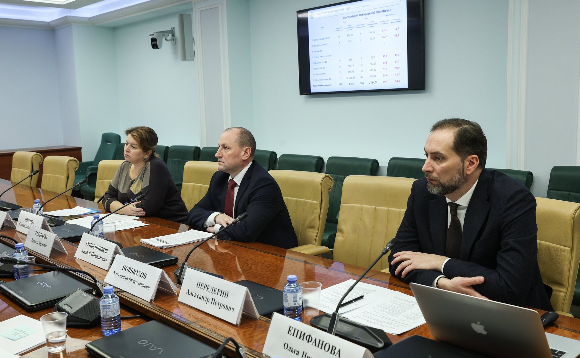 Совещание на тему «О готовности субъектов Российской Федерации к пожароопасному сезону 2023 года»