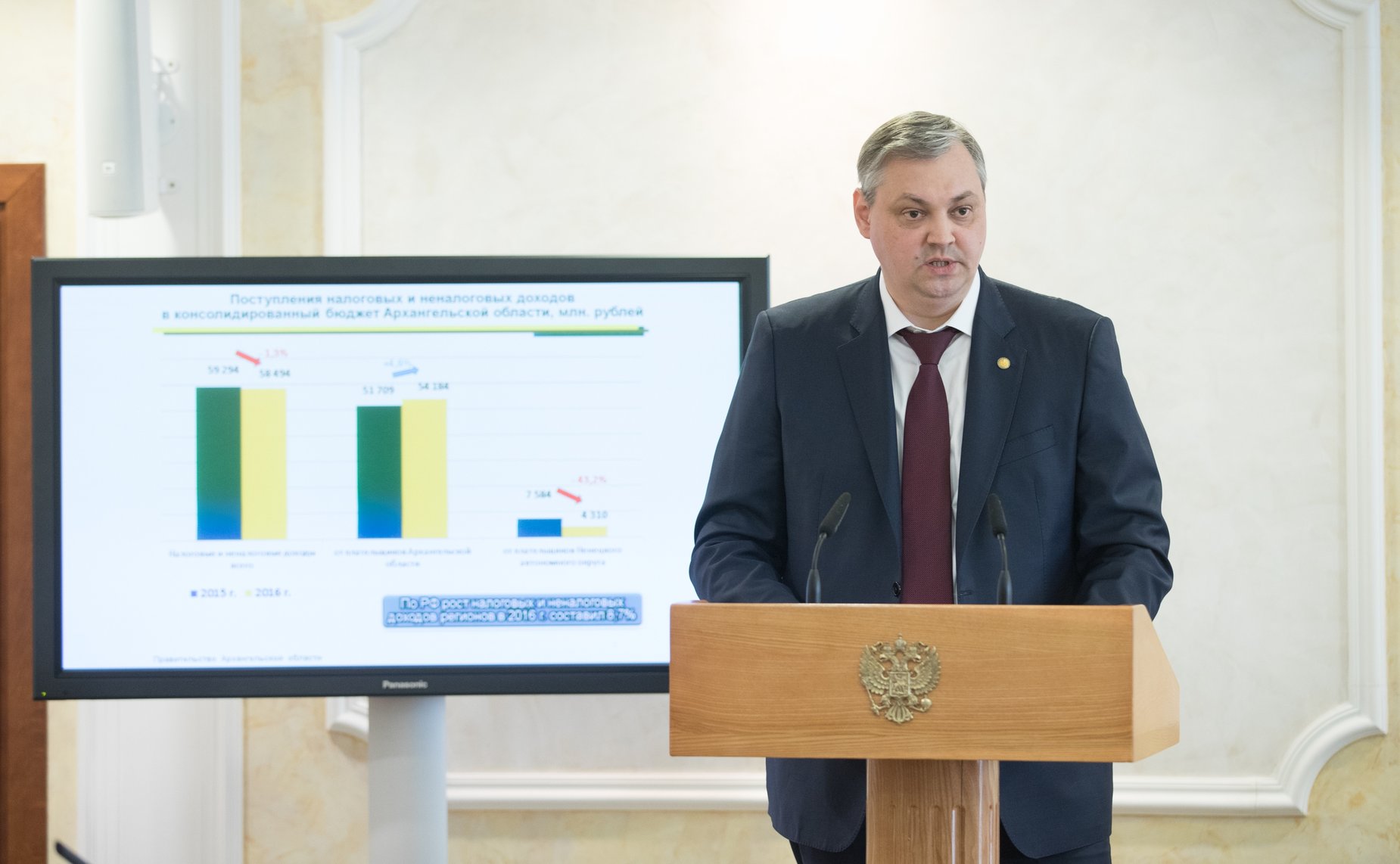 А. Алсуфьев