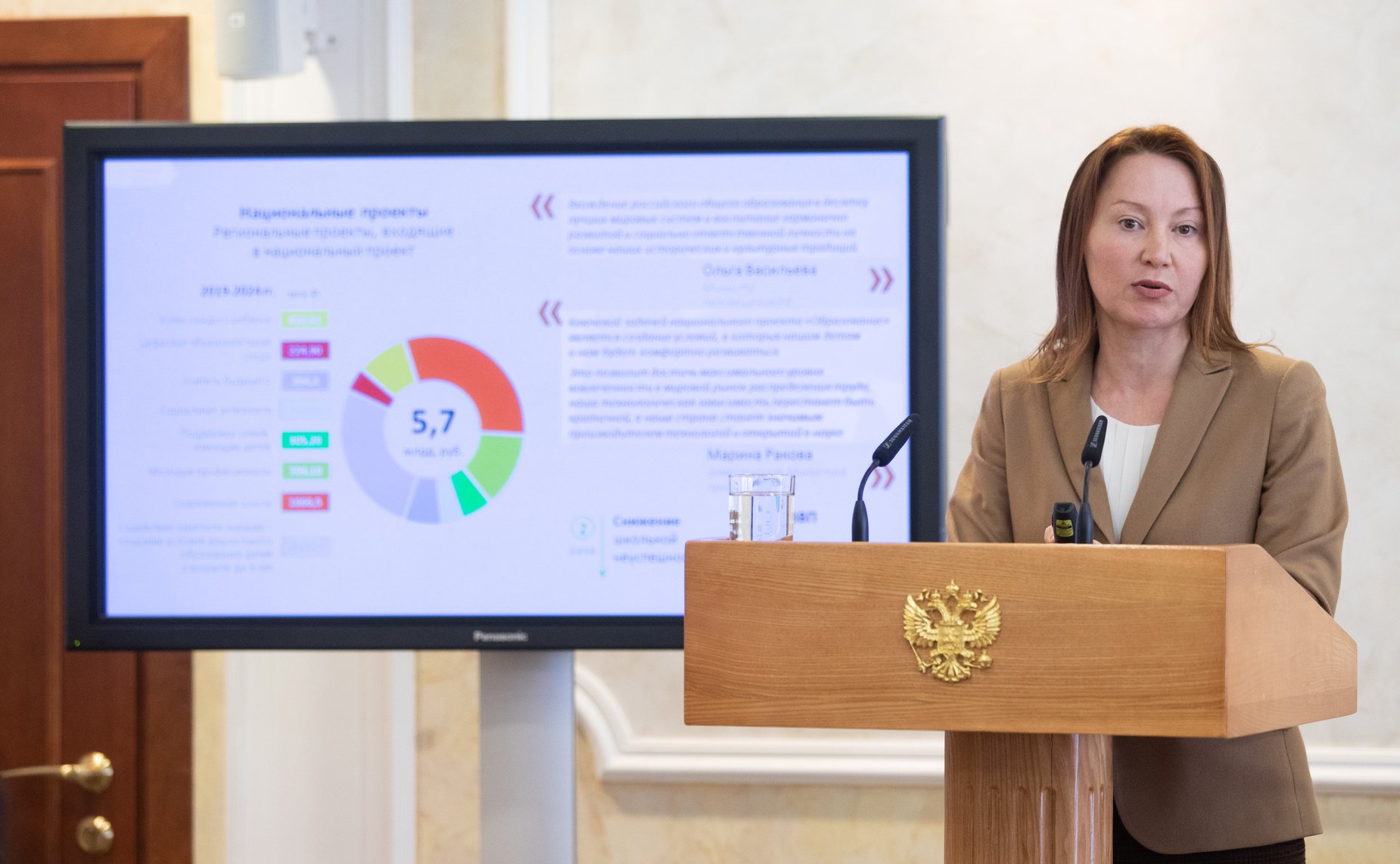 Заседание Совета по развитию социальных инноваций