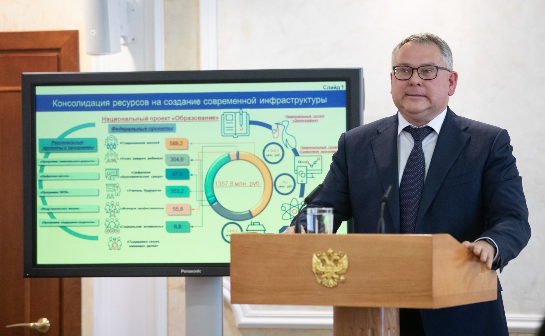 Заседание Совета по развитию социальных инноваций