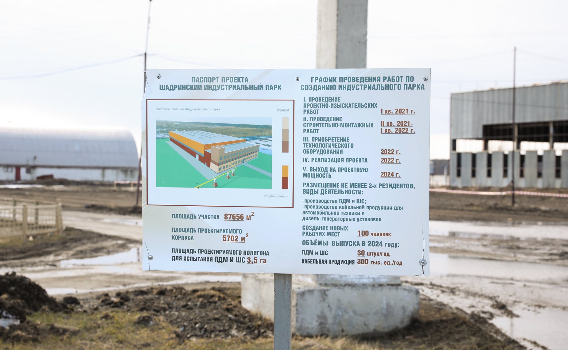 Выездное совещание комитетов СФ на тему «О ходе реализации индивидуальной программы социально-экономического развития Курганской области»