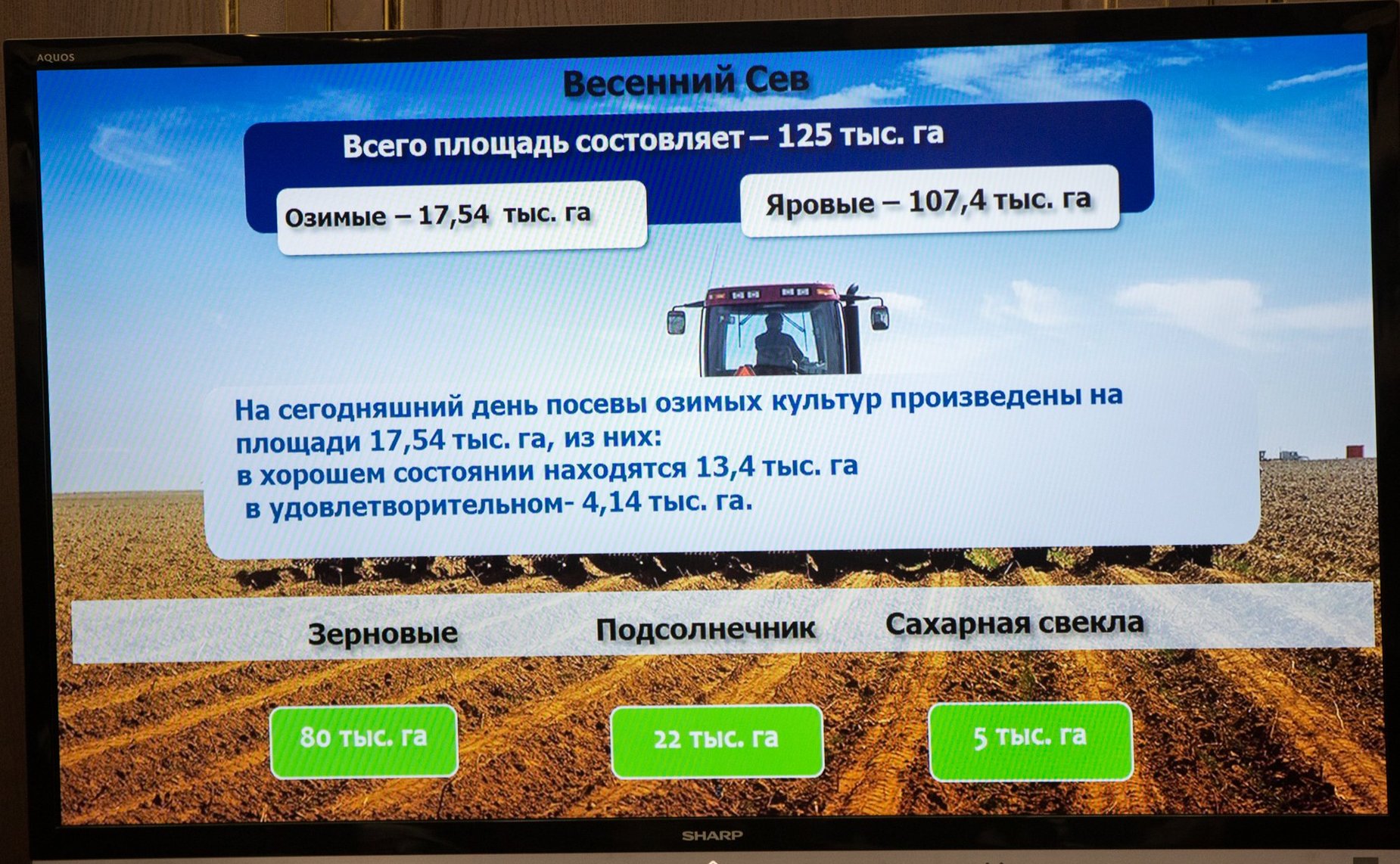 Выездное совещание Комитета СФ по аграрно-продовольственной политике и природопользованию совместно с Комитетом СФ по федеративному устройству, региональной политике, местному самоуправлению и делам Севера и Комитетом СФ по социальной политике