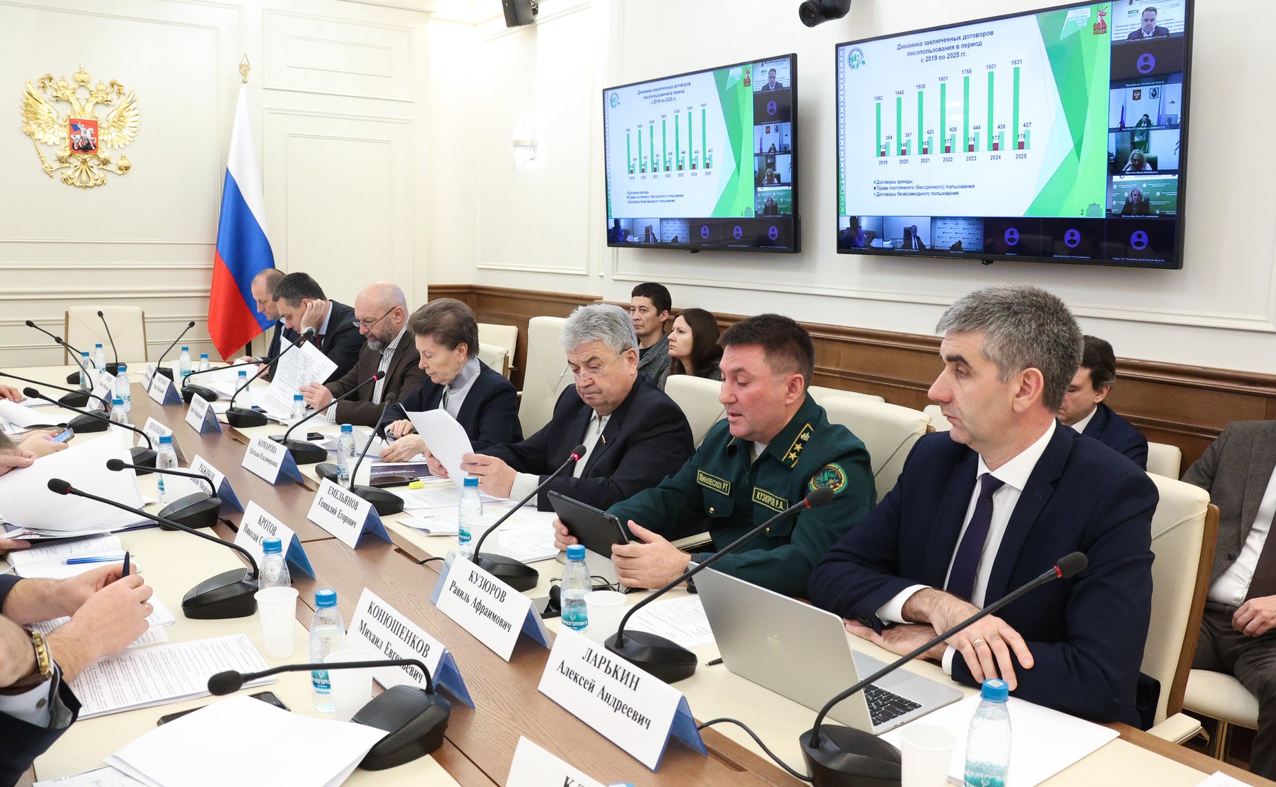 Заседание Экспертного совета при Комитете Совета Федерации по аграрно-продовольственной политике и природопользованию «Природопользование и охрана окружающей среды»