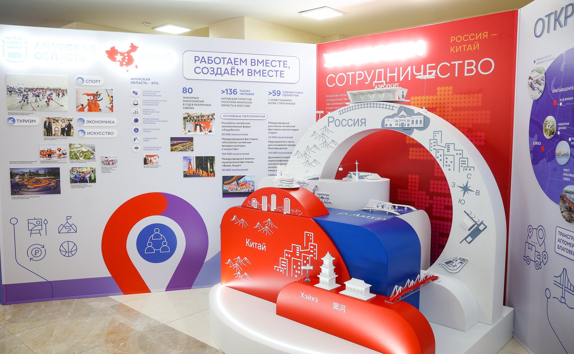 Валентина Матвиенко и Василий Орлов осмотрели выставку, посвященную истории и перспективным направлениям развития Амурской области