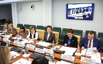 Заседание конкурсной комиссии Всероссийского конкурса центров поддержки экспорта «Лидеры поддержки. Женщины в экспорте»