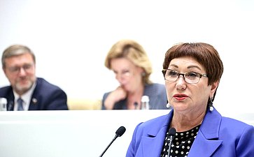 Елена Перминова