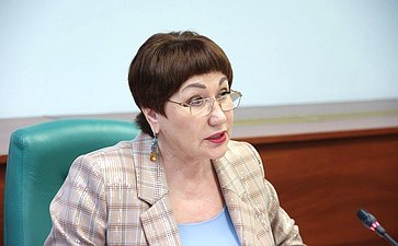 Елена Перминова