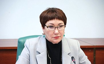 Елена Перминова