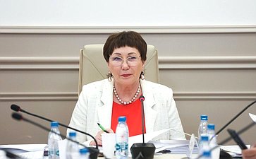 Елена Перминова