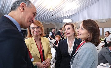 «Экология больших городов». XI Невский международный экологический конгресс