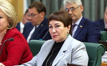 Елена Перминова