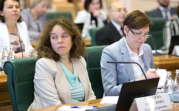 Заседание Совета по развитию социальных инноваций субъектов РФ на тему «Инновационный опыт регионов по активному долголетию»