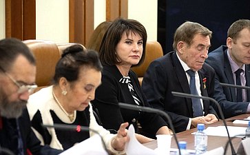 Заседание оргкомитета по подготовке заключительного мероприятия Фестиваля «София – 2019»