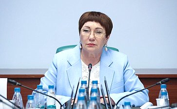 Елена Перминова