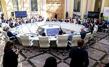 Заседание Комиссии Государственного Совета РФ по направлению «Экологическое благополучие». XI Невский международный экологический конгресс