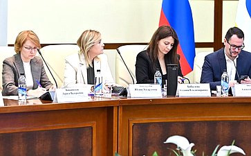 Сенаторы приняли участие в заседании Межведомственного координационного штаба по вопросам развития рынка шерсти на территории Российской Федерации