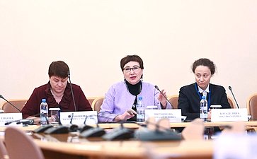 Елена Перминова