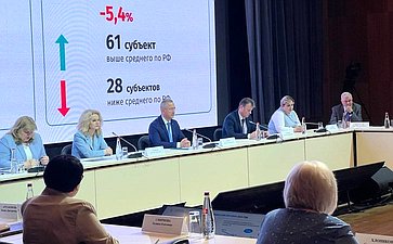 Анатолий Артамонов принял участие в открытии новой детско-взрослой поликлиники в Калуге