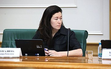 Заседание Совета Евразийского женского форума при СФ