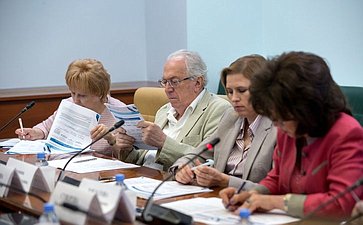 Заседание Организационного комитета «Водного конгресса-2019»